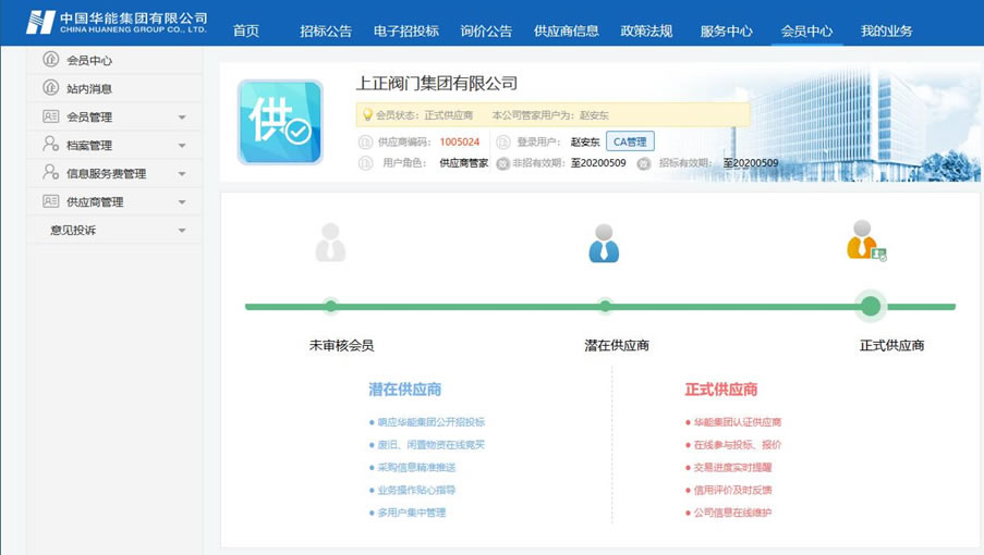 華能集團入網證明